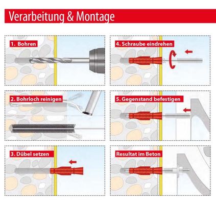 Tox Waschtischbefestigungs-Satz, mit Tri-Dübel, M, 10 x 140 mm Bild 6