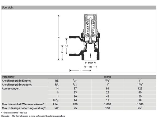 Resideo Membran-Sicherheitsventil SM152 Messing AC, 1", 123 mm, Material Messing Bild 3