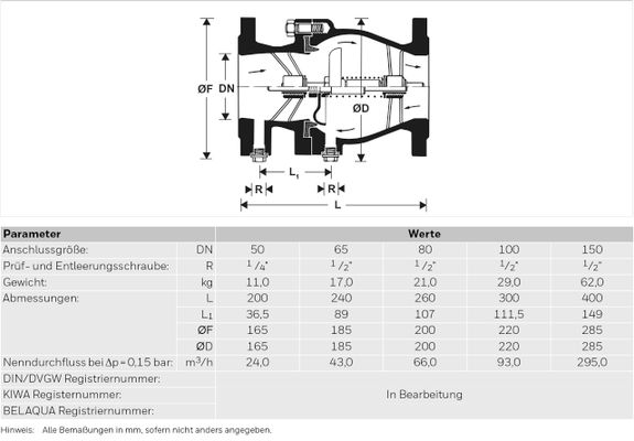 Resideo Rückflussverhinderer RV283S DN 150, pulverbeschichtet, 285 mm, Farbe blau Bild 3
