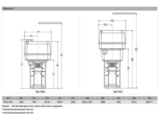 Resideo Stellantrieb ML7425A, 20 mm Hub 600N, 24VAC, 0/2-10 V, 108s, mit Notstell Bild 2