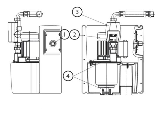 Resideo Sicherheitstrennstation CBU140, mit Einzelpumpenanlage 25A-043, 569 x 410 x 350 mm Bild 2