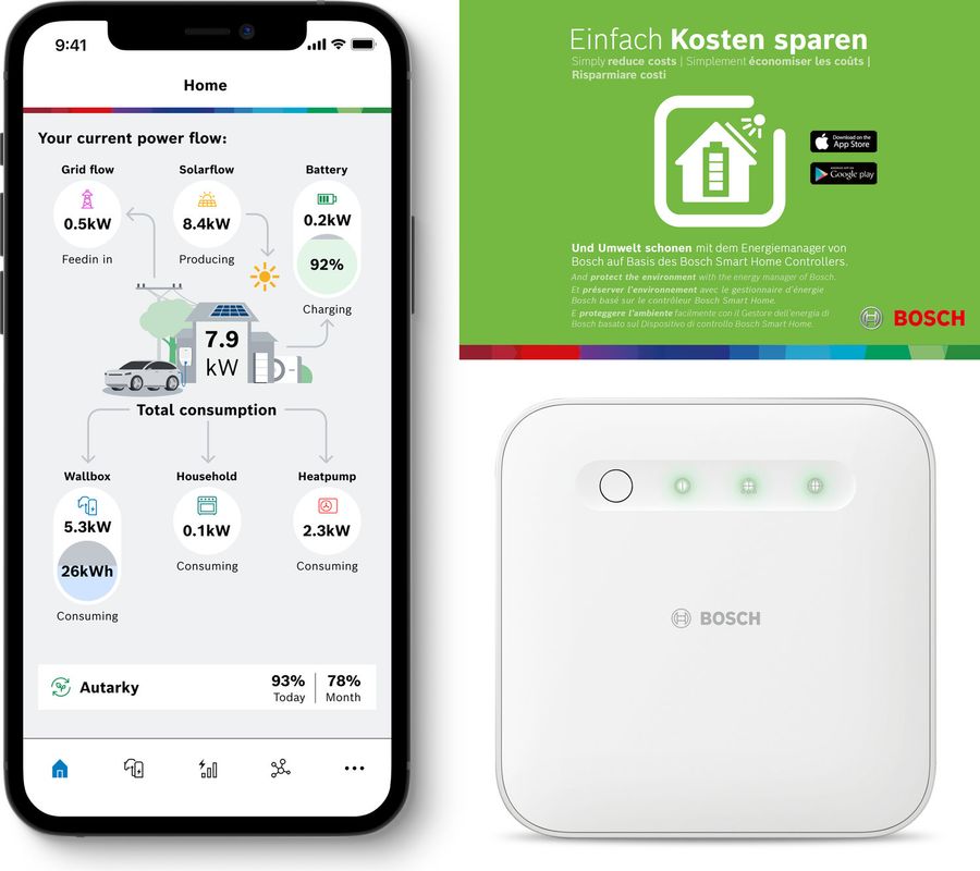 Bosch / Junkers Energiemanager-Set, für Wärmepumpen PV, mit Fronius oder Sungrow Wechselricht Bild 1