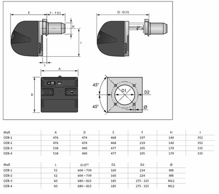 Brötje TurboTherm OZB-4 Low-NOx-Brenner Bild 3