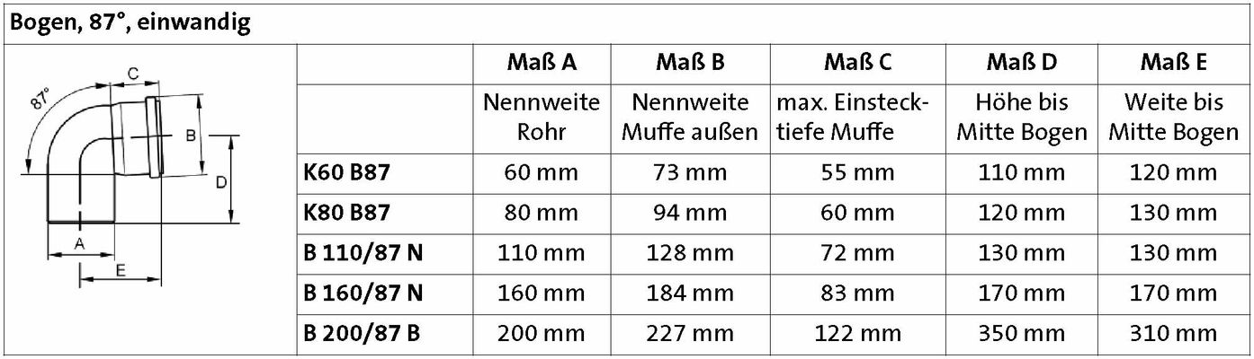 Brötje Abgas-Bogen 87 Grad -PPS B 160/87, für SAS neu, DN 160 Bild 2
