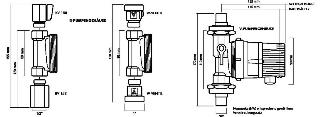 Vortex Wechselsatz (RV und KV) 1/2" - IG x 1" - AG, für Wilo, 33 x 41 x 33 mm Bild 4