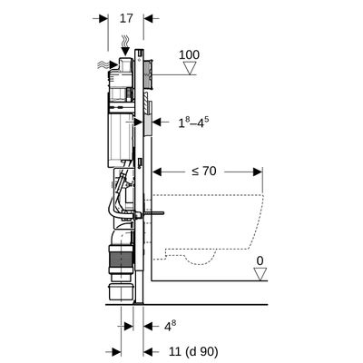 Geberit Wand-WC-Element 112 cm, mit Sigma Unterputz-Spülkasten, barrierfreie Ausf, 1120 x 420 mm Bild 9
