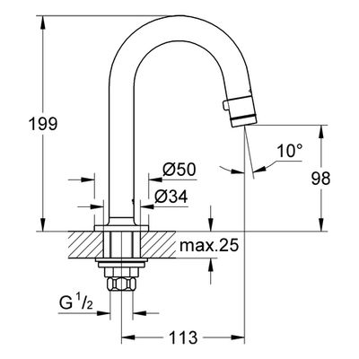 Grohe Universal Waschtisch-Standventil 20201 C-Auslauf, Farbe supersteel Bild 3