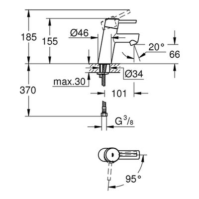 Grohe EH-WT-Batterie Concetto 23385_1 Mittelstellung kalt glatter Körper, Farbe chrom Bild 3