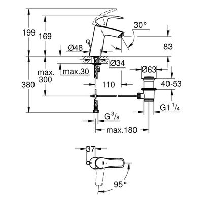 Grohe EH-WT-Batterie Eurosmart 23393_1 mittelhoch Mittelstellung kalt, Farbe chrom Bild 3