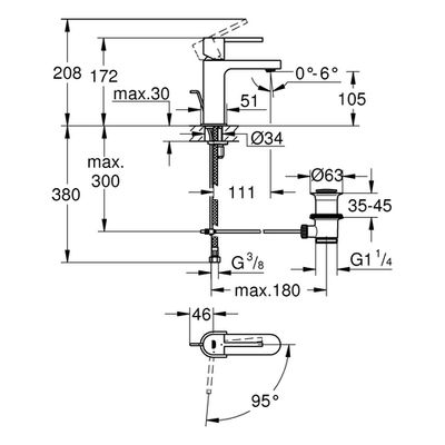 Grohe EH-WT-Batterie Plus 23870_3 S-Size Mittelstellung kalt, Farbe chrom Bild 3