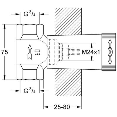 Grohe Unterputzteile für Unterputzventil 3/4" Bild 3