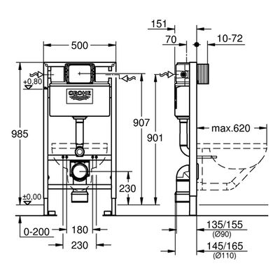 Grohe WC-Element Rapid SL 38525_1 Bauhöhe 1,00m, mit Spülkasten 6 - 9 l, 1000 x 500 mm Bild 3