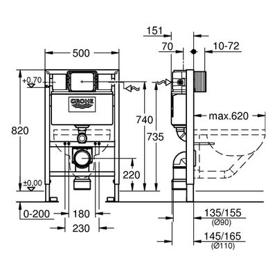 Grohe WC-Element Rapid SL BH 0,82m, mit WC-Spülkasten 6-9l, 820 x 500 mm Bild 3