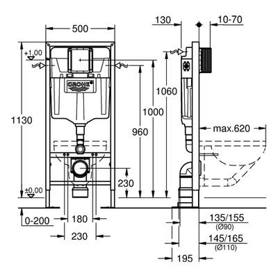 Grohe WC-Element Rapid SL 38584_1 BH 1,13m SPK GD2 freistehende Montage, 1130 x 500 mm Bild 3