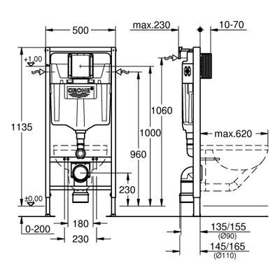Grohe WC-Element Rapid SL BH 1,13m, für Vorwand-/Staenderwandmontage, 1130 x 500 mm Bild 3