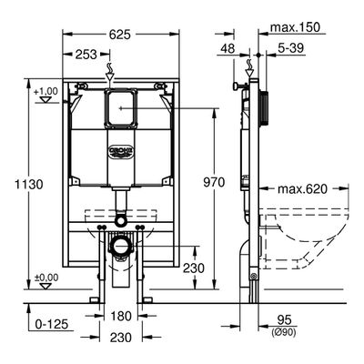 Grohe WC-Element Rapid SL Spülkasten 80 mm Elementbreite 0,62m, 1130 x 625 mm Bild 3