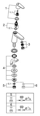 Grohe Standventil Eurodisc C 23051_2, mit Keramik-Oberteil, Farbe chrom Bild 2