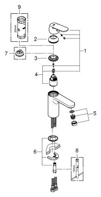 Grohe EH-Waschtischbatterie Eurosmart C mittelhoch glatter Körper, Farbe chrom Bild 2