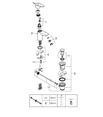 Grohe Baüdge Einhebel-WT-Mischer S-Size, mit Ablaufgarnitur, Höhe: 147 mm, Ausladung 93 mm, 147 x 93 mm, Farbe chrom Bild 2
