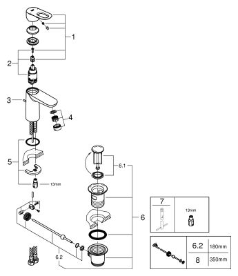 Grohe Einhand-Waschtischbatterie BauLoop Zugstangen-Ablaufgarnitur, Farbe silberfarben Bild 2