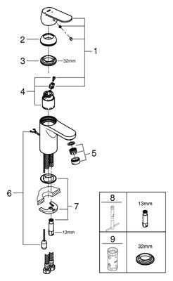 Grohe EH-Waschtischbatterie Eurosmart C 23378 versenkbare Kette EcoJoy, Farbe chrom Bild 2