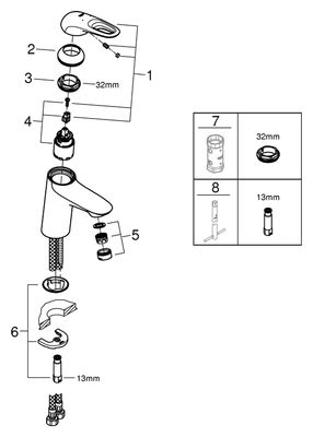 Grohe EH-WT-Batterie Eurostyle 23567_3 S-Size ZERO glatter Körper, Farbe silberfarben Bild 2