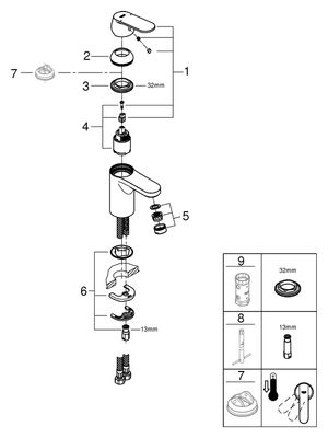 Grohe EH-Waschtischbatterie Eurosmart C S-Size glatter Körper, Farbe silberfarben Bild 2