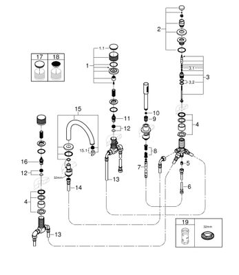 Grohe 5-L-Wannenkombin. Atrio Private C. 25226 Knopfbetaetigung, Farbe warm sunset Bild 2
