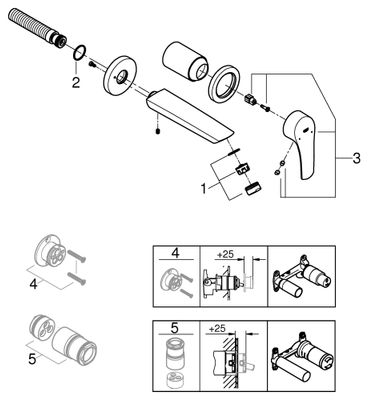 Grohe 2-Loch-WT-Wandbatterie Eurosmart 29337_3 FMS, für 23571 Ausladung 171 mm, Farbe chrom Bild 2