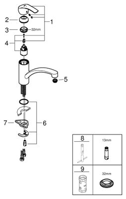 Grohe EH-Spültischbatterie Eurosmart 30260_2 flacher Auslauf MST kalt, 65 mm, Farbe silberfarben Bild 2