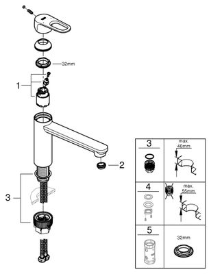 Grohe EH-Spültischbatterie BauFlow mittelhoher Auslauf, Farbe chrom Bild 2