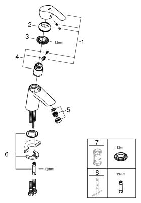 Grohe EH-WT-Batterie Eurosmart 32154_2 S-Size gl. Körper Mittelst. kalt, Farbe chrom Bild 2