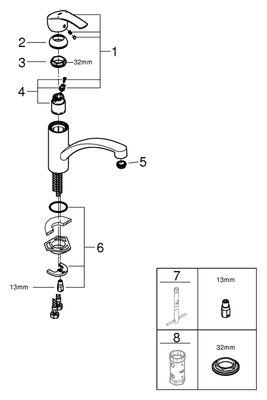 Grohe EH-Spültischbatterie Eurosmart 33281_2 flacher Auslauf, 55 mm, Farbe supersteel Bild 2