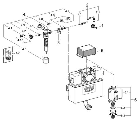 Grohe WC-Wandeinbau-Spülkasten 0,82 m Bauhöhe Spülmenge 6 - 9 Liter, 455 x 415 x 140 mm Bild 2