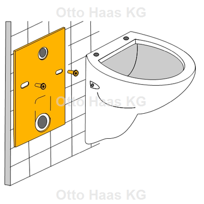 WBV Schallschutzset, für Wand-WC-Anlagen Bild 2
