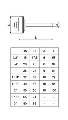 Schloesser JS VENTILKEGEL, FüR KFR-VENTIL STEIG.SP./N.STEIG.SP, 1/2", DN 15 Bild 3