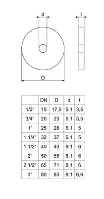 Schloesser JS KEGELDICHTUNG F.RüCKSCHLAG-U. KFR-VENTIL, 2 1/2, EPDM, DN 65 Bild 3