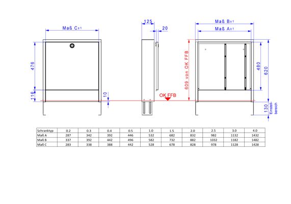 Strawa Aufputz-Schrank A / 0,3 RAL 9016, 392 x 125 mm, Farbe weiß Bild 2