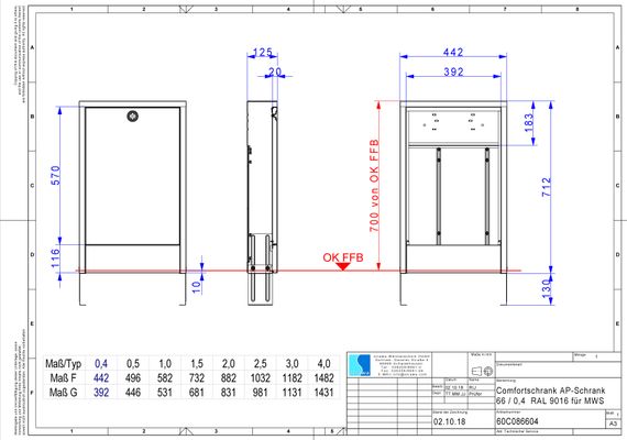 Strawa Comfortschrank AP-Schrank 66 0,4 RAL 9016, 442 x 125 mm, Farbe weiß Bild 2