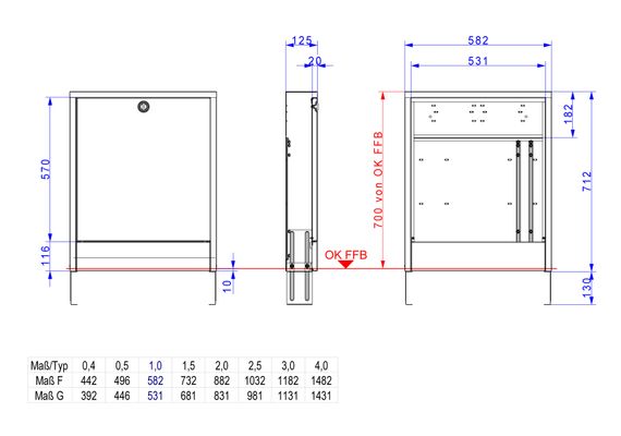 Strawa Comfortschrank AP-Schrank 66 1,0 RAL 9016, 582 x 125 mm, Farbe weiß Bild 2
