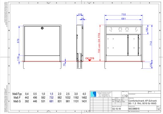 Strawa Comfortschrank AP-Schrank 66 1,5 RAL 9016, 732 x 125 mm, Farbe weiß Bild 2
