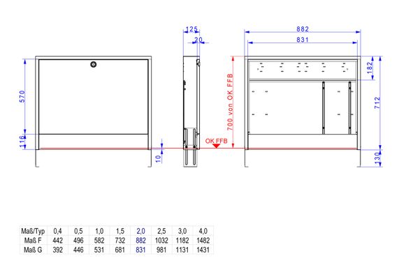 Strawa Comfortschrank AP-Schrank 66 2,0 RAL 9016, 882 x 125 mm, Farbe weiß Bild 2